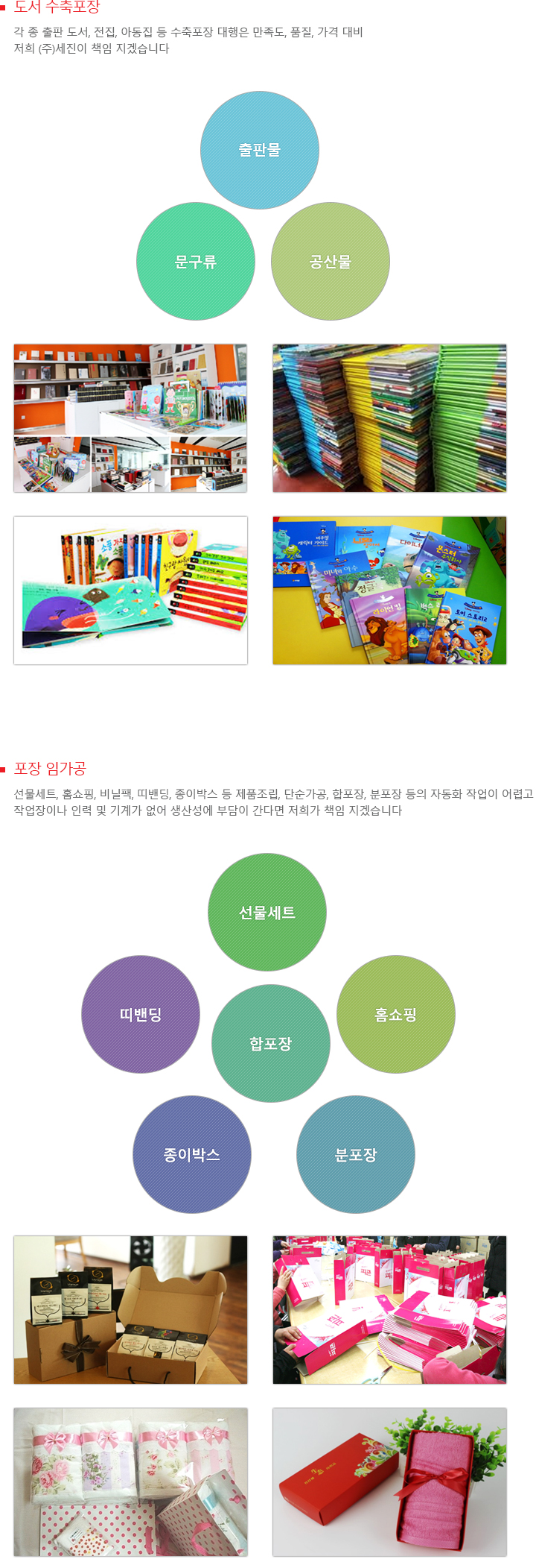 도서 수축포장, 포장임가공